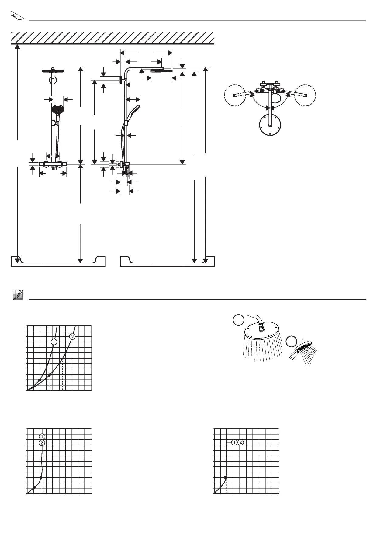 Wymiary i diagram przepływu