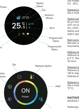 Opis elementów wyświetlacza LCD