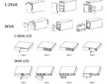 Schemat wymiany baterii dla modeli Tower i Rack.
