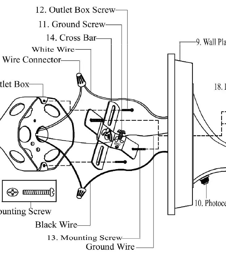 Schemat podłączenia elektrycznego