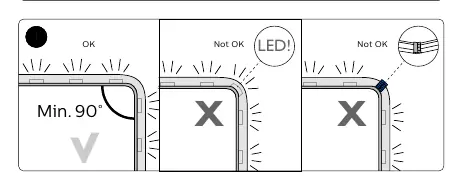 Zasady zginania taśmy LED