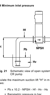Schemat systemu otwartego