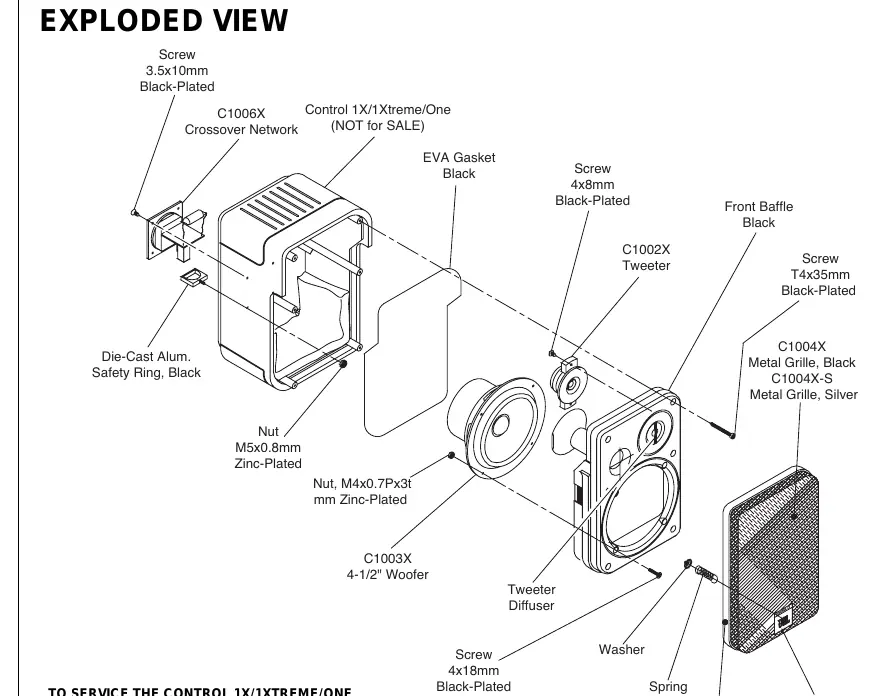 Widok rozstrzelony (Exploded View)
