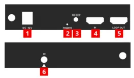 Schemat złączy nadajnika (TX)