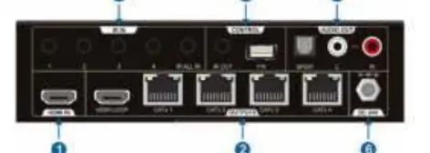 Panel tylny splittera