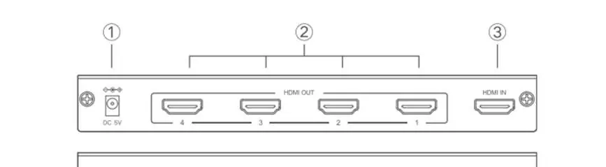Tylny panel z portami HDMI i zasilania