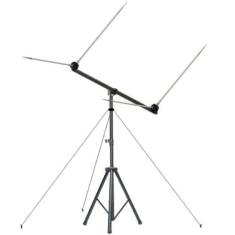 Schemat montażu anteny HexTenna Yagi na statywie