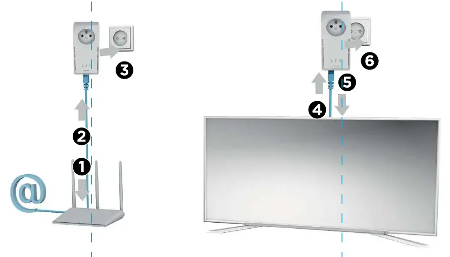 Kroki instalacji adapterów
