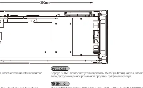Ograniczenia długości karty graficznej