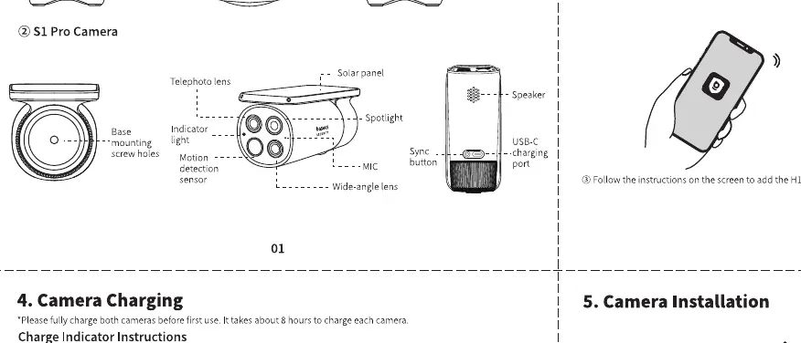 Schemat budowy kamery S1 Pro