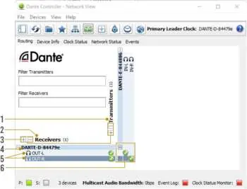 Interfejs Dante Controller - Routing
