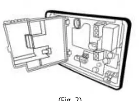 Montaż płyty tylnej (Fig 2)