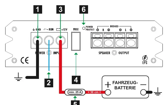 Schemat podłączeń zasilania