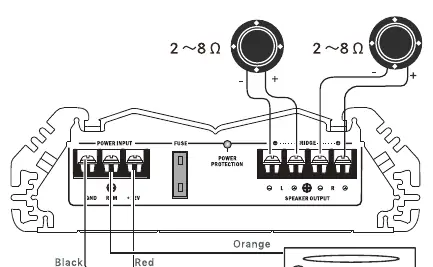 Schemat systemu stereo