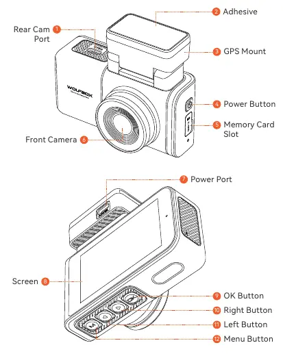 Schemat budowy wideorejestratora Wolfbox X3