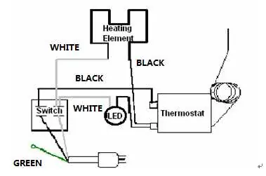 Schemat elektryczny