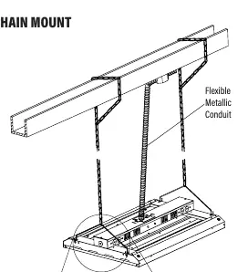 Montaż na łańcuchu (Chain Mount)