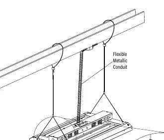 Montaż na linkach (Cable Mount)