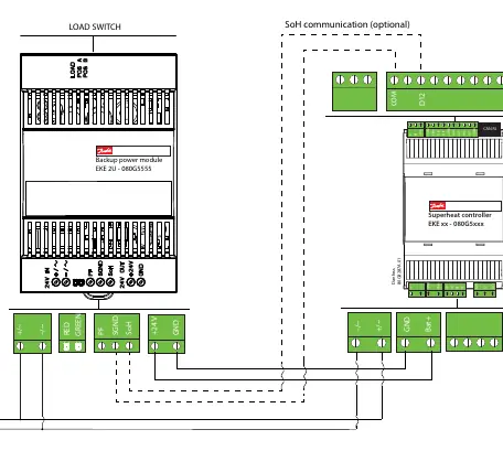Schemat połączeń elektrycznych modułu EKE 2U