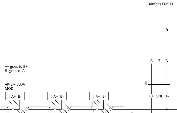 Schemat podłączenia magistrali Modbus