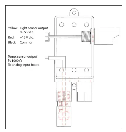 Schemat połączeń elektrycznych fotokomórki