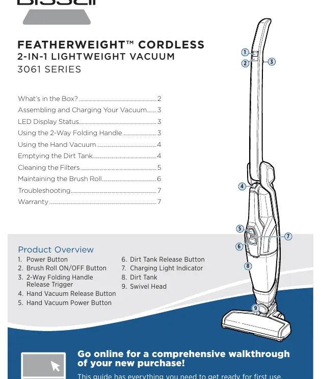 Schemat budowy odkurzacza Bissell Featherweight Cordless