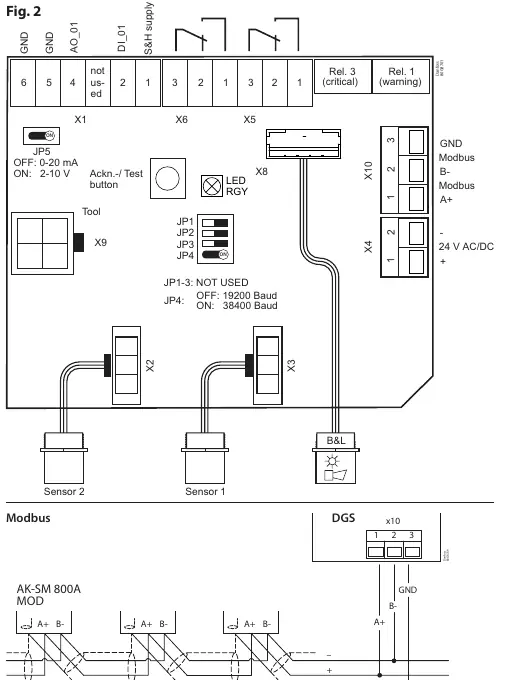 Schemat połączeń elektrycznych (Fig. 2)