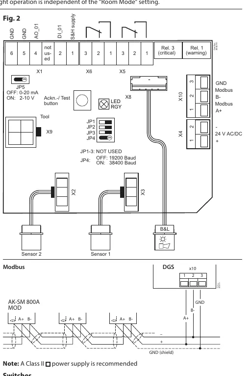 Schemat połączeń elektrycznych (Fig. 2)