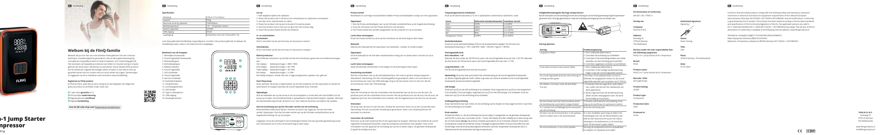 Schemat elementów urządzenia z oznaczeniami
