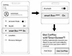 Schemat parowania Bluetooth