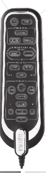 Panel sterowania (pilot)
