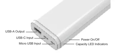 Schemat budowy powerbanku