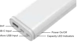 Schemat budowy powerbanku z oznaczeniem portów i przycisków
