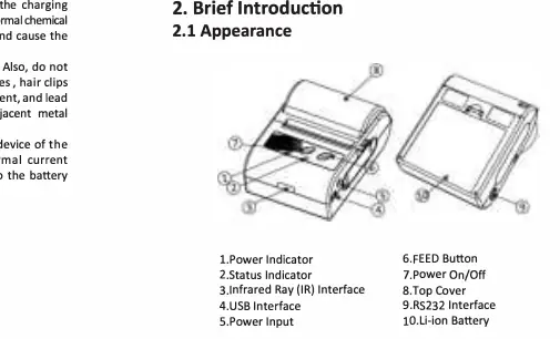 Schemat budowy drukarki HPRT MPT-II