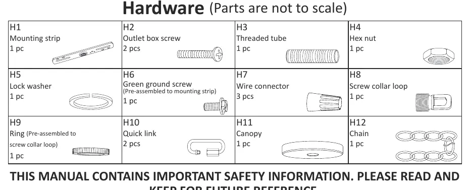 Lista części montażowych (Hardware)