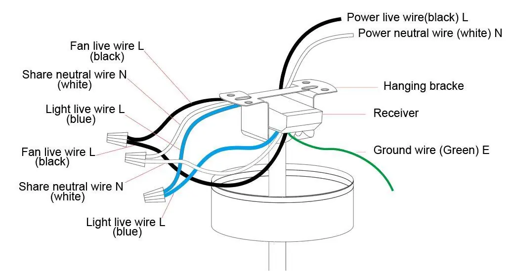Schemat podłączenia elektrycznego