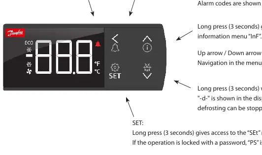 Panel sterowania AK-UI55