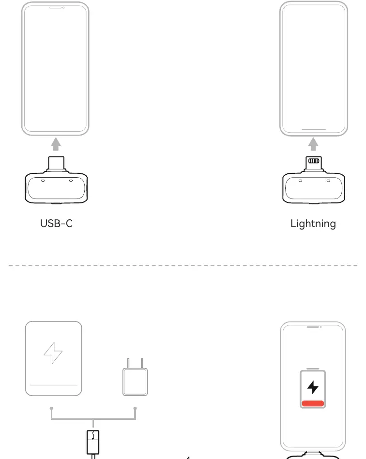 Schemat podłączenia odbiornika do telefonu.