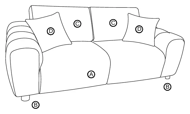 Krok 2: Montaż oparć i poduszek loveseat 504956