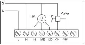 Schemat połączeń elektrycznych termostatu