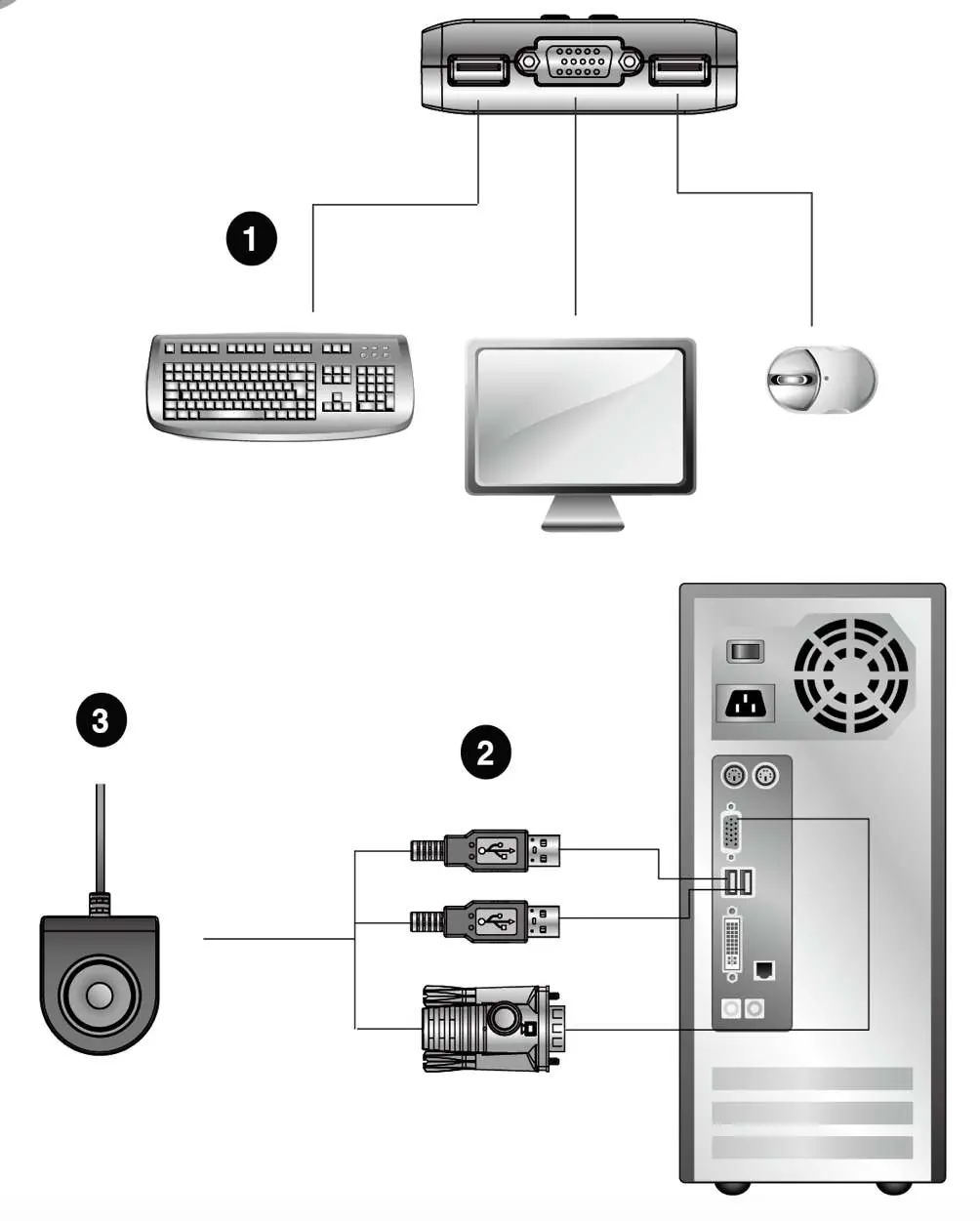 Schemat instalacji sprzętu