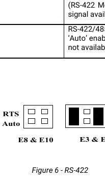 Przykłady trybów interfejsu (Figure 6 i 7)