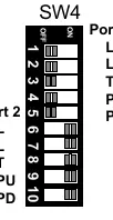 Schemat przełączników SW4