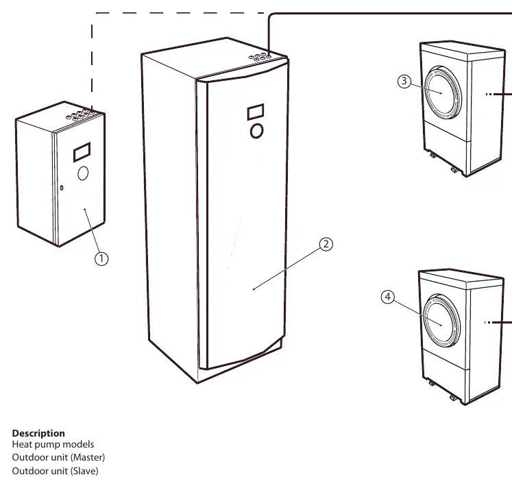 Schemat instalacji systemu Twin Kit