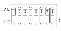Przełączniki konfiguracyjne (mini switches 1-8)