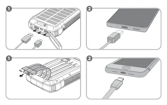 Sposób podłączania urządzeń do powerbanku