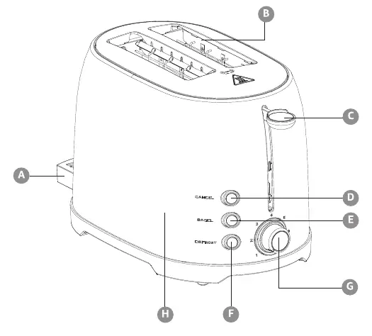 Schemat budowy tostera Amazon Basics 2-Slot