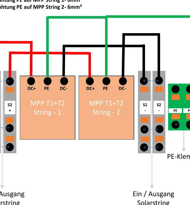 Schemat połączeń elektrycznych