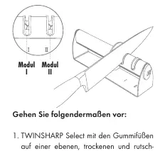 Schemat użycia ostrzałki TWINSHARP Select