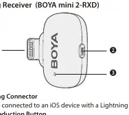Budowa odbiornika Lightning (RXD)